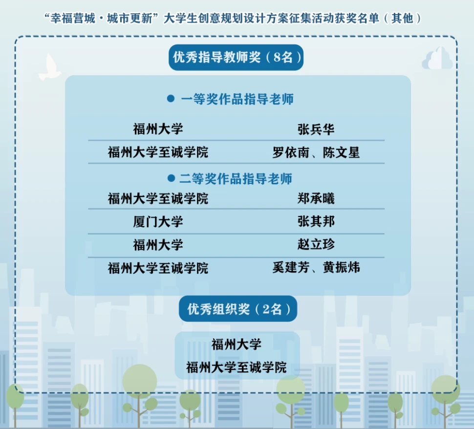 如何通过训练提高篮球运动员的速度_2